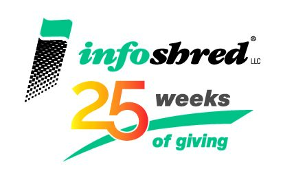 Infoshred25Weeks_Vert
